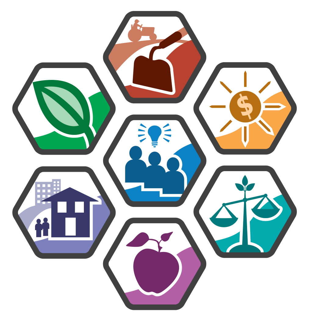 “this Toolkit Builds On The Whole Measures For Community - Community Systems (1080x1080)