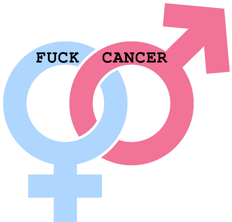And I'm By No Means A Graphics Artist, So Feel Free - Symbol That Represents Rape (800x800)