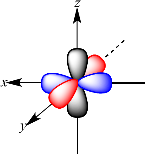 Carbon's 2px, 2py, And 2pz Orbitals Each Have Two Lobes, - Imagenes Del Orbital P (494x546)