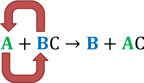 Define Single Replacement Reaction (557x293)