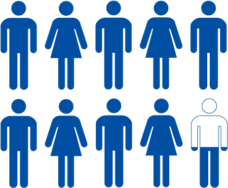 Family Nurse Practitioner Pass Rate - Girl Who Wasn't Dead By Samantha Boyette (500x500)