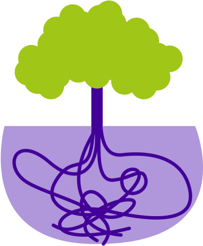 Root Cause Analysis As A Professional And Personal - Clip Art (472x546)