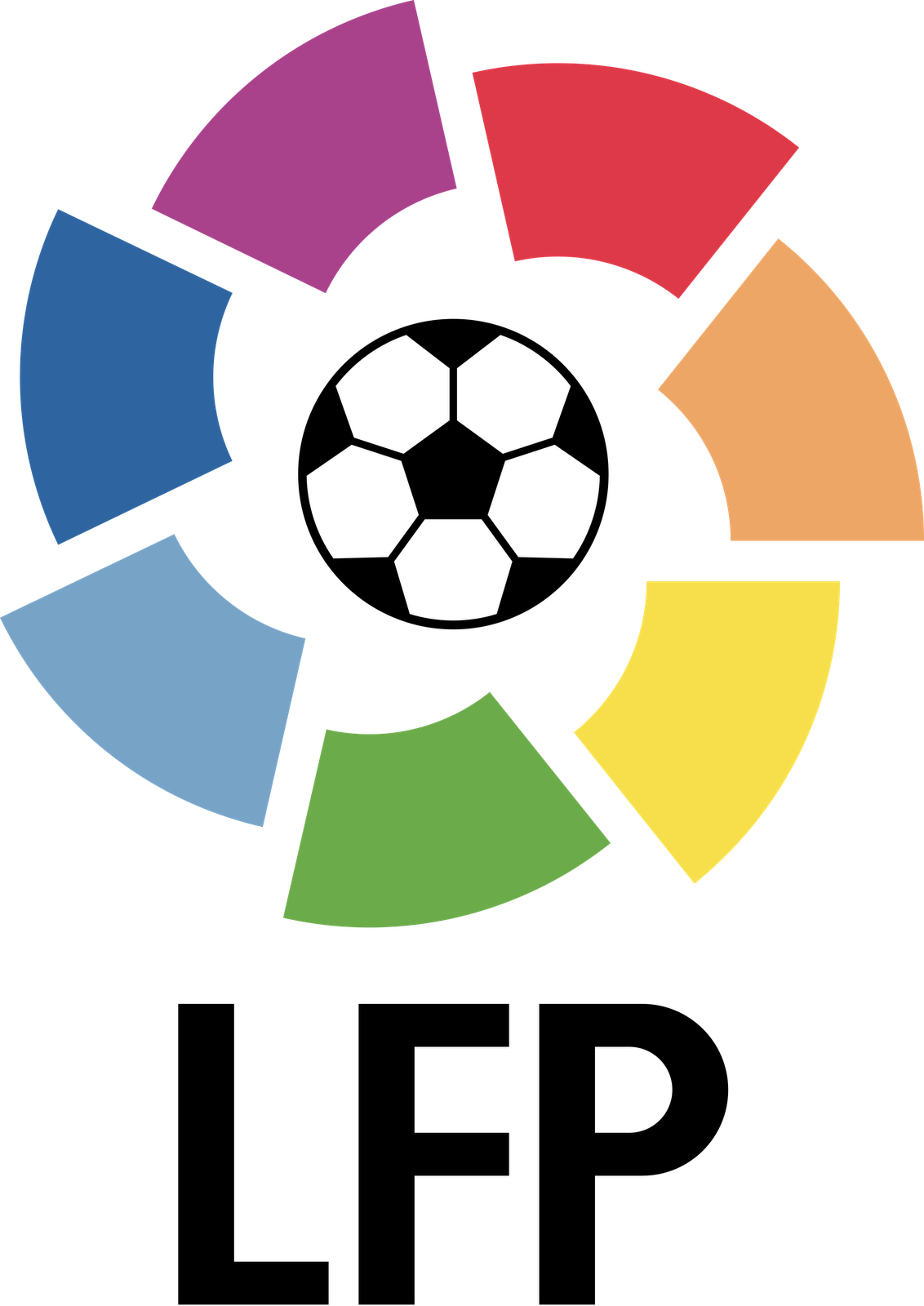 All Sports - Spain Primera División Logo Png (1132x1600)