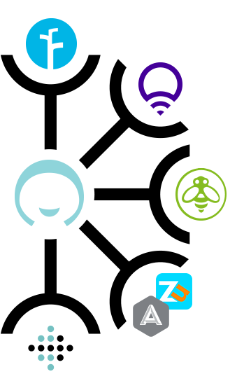 Whenever You Make A Request, Kloee Will Automatically - Icon (350x576)