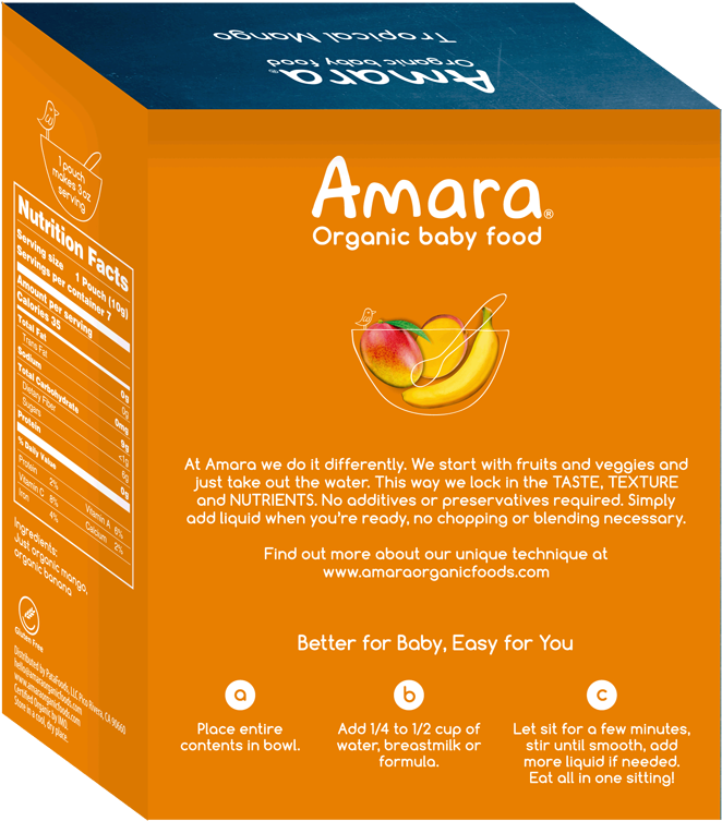 Tropical Mango - Box (1200x1200)