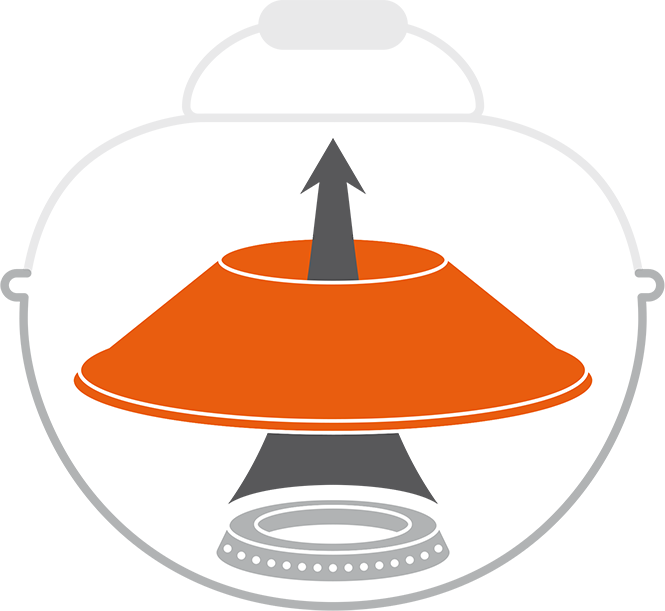 Outdoorchef Minichef P-420g Gas Barbeque (665x611)