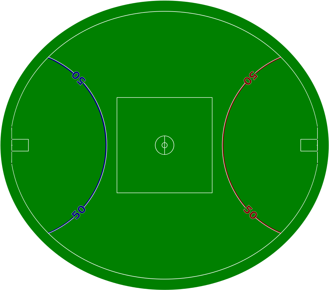 Australian Rules Football Playing Field - Simon And Schuster (1200x1076)