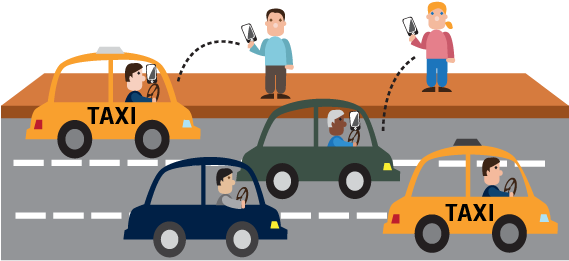 Ride Sharing (625x270)