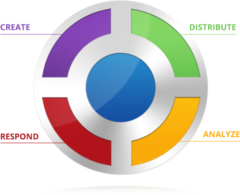 Now Customers Can Buy All-natural Cleaning Products - Circle (495x412)