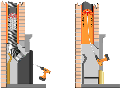 How Rotary Chimney Cleaning Kit Works - Pulizia Canna Fumaria (400x333)