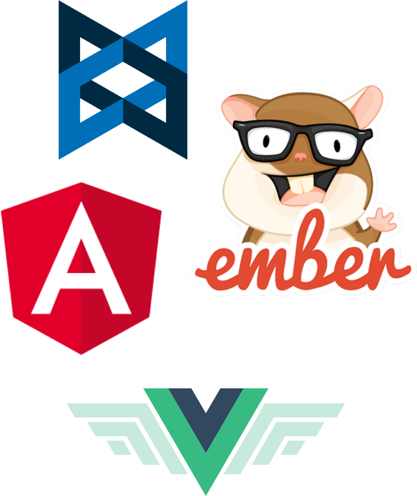 Frameworks - Ember Js Logo (1339x1594)