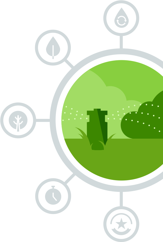 Irrigate With Precision - Circle (650x973)