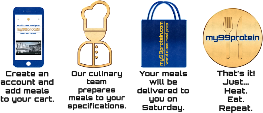 Clean Nutrition Is Paramount In Our Company And Our - Tote Bag (1024x498)
