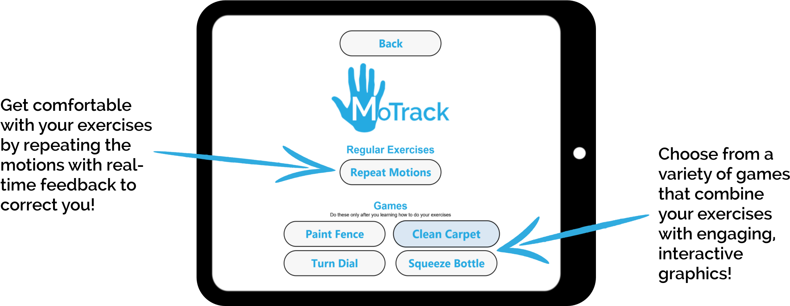 And A Wide Variety Of Exercises And Games - Diagram (2860x1320)
