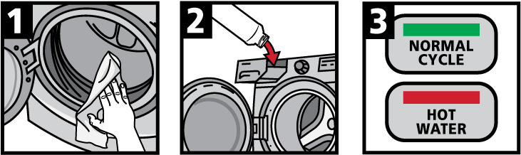 How To Use - How To Use (763x256)