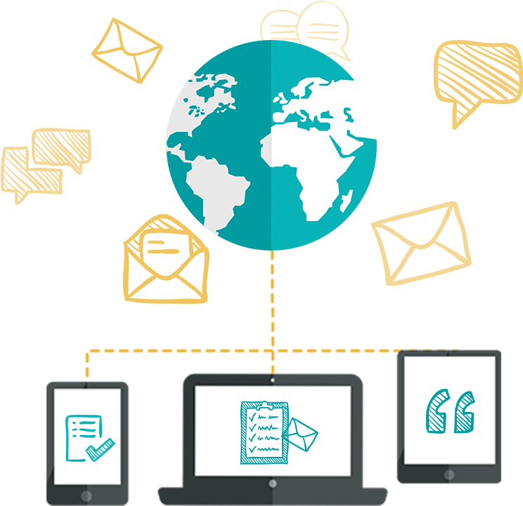 Toplu Sms Tanitim - Travel Around The World By Julian Dresden 9781530846030 (1111x830)