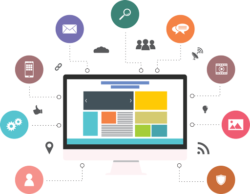 A Little More About Why 2-way Sms Will Work For You - Web Design And Development (512x398)