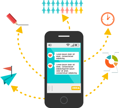 Sms - Mobile Phone (400x380)