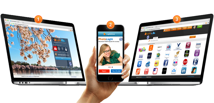 To Log In To Your Pc, Simply Pose For A Photo - Tablet Computer (888x426)