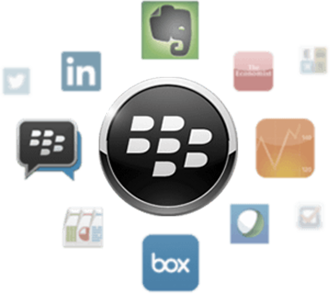 Decorative Image - Blackberry World (680x605)