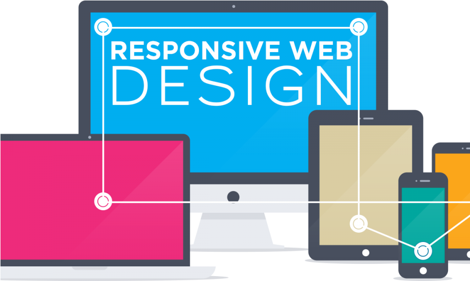 Why You Should Have A Responsive Website - Hmovie Karaoke Microphone With Bluetooth Wireless Speaker (960x750)