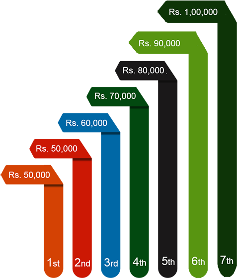 How You Know About Snn - Colorfulness (1080x593)