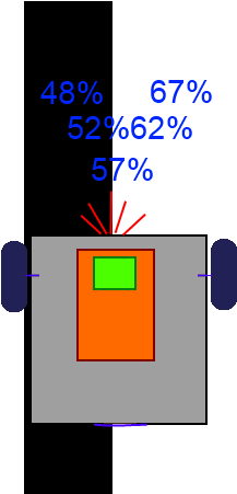 Чтобы - Diagram (450x450)