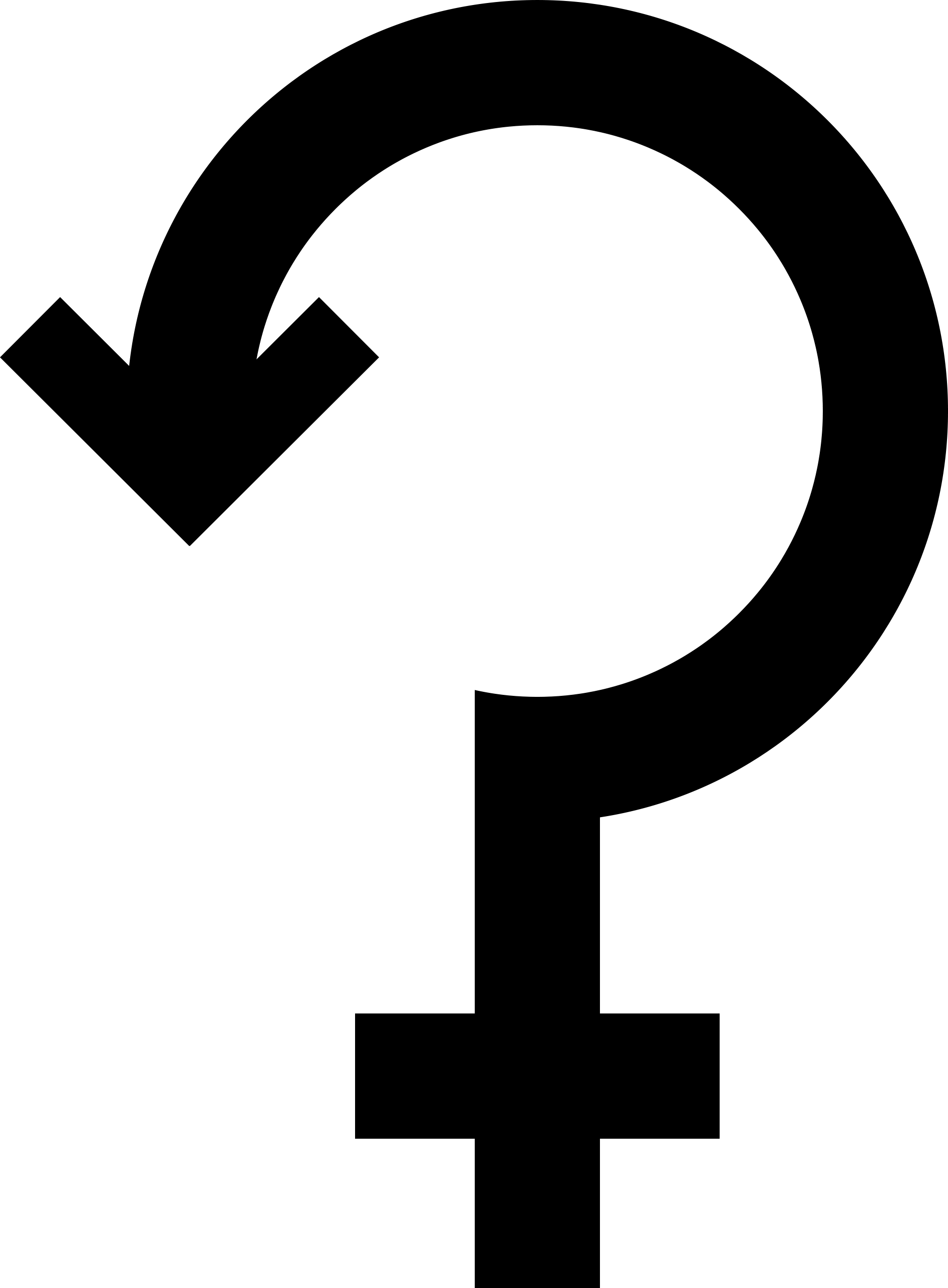 Lgbt Symbols Questioning Rainbow Flag Gay Pride - Symbol For Questioning (1893x2571)
