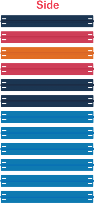 Det Är Enkelt Och Smidigt Att Ändra Och Ta Dig Tid - Statistical Graphics (1024x683)