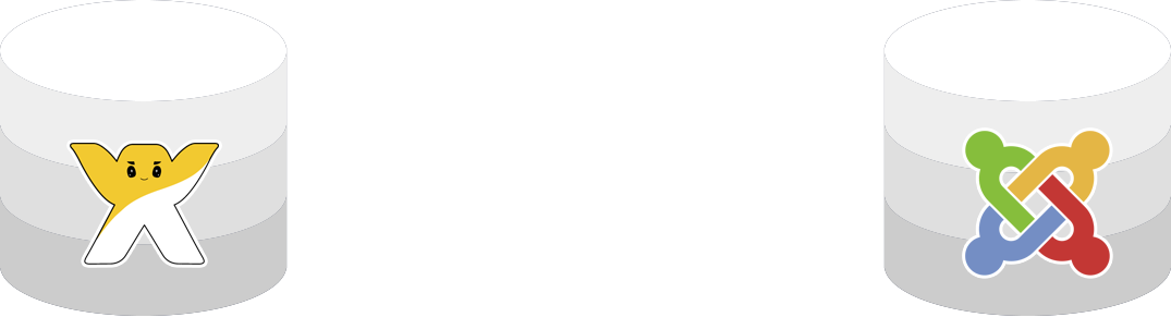 Wix To Joomla Migration Service - Joomla Security (1075x291)