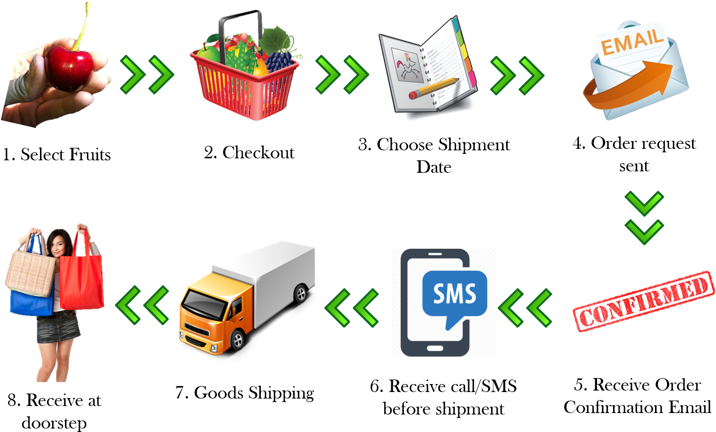 Childbirth (1486x921)