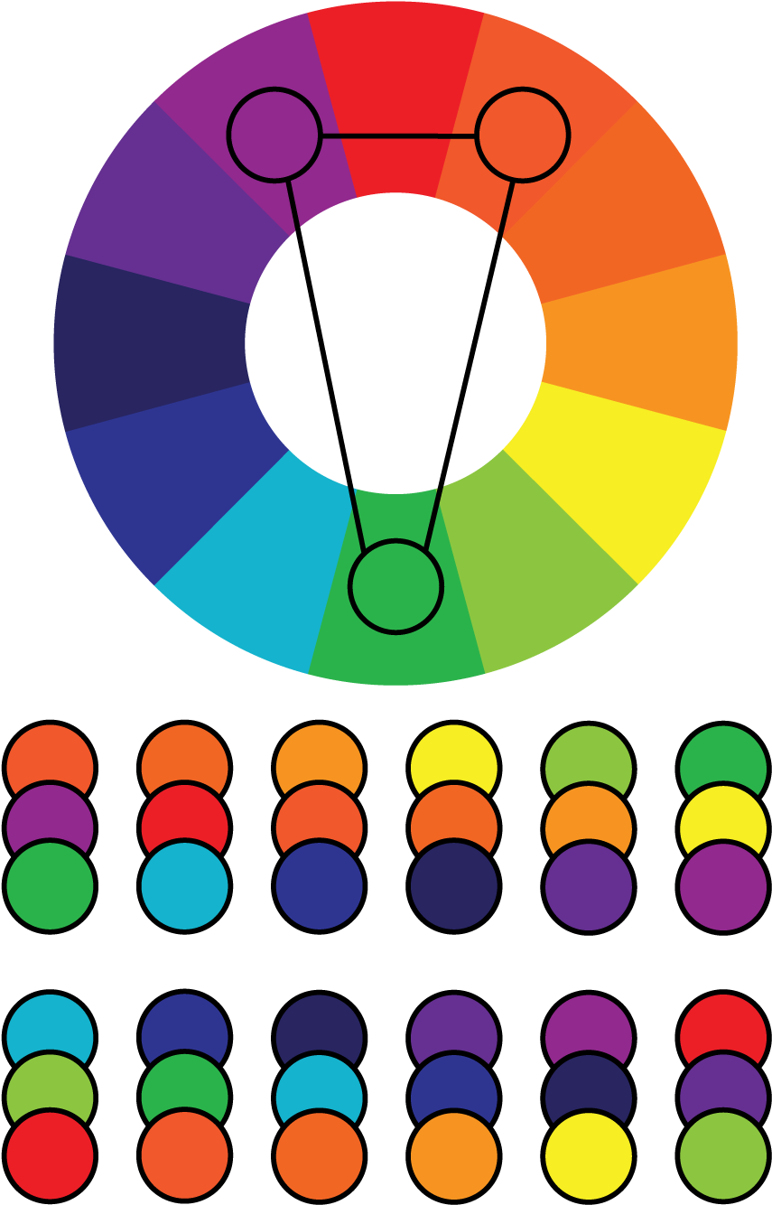 Split-complementary Colour Relationships Is When A - Pokemon With Complementary Colours (1000x1581)