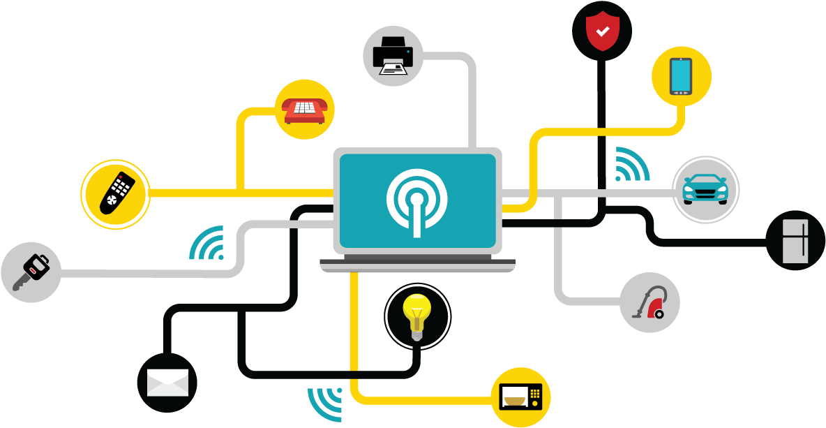 Mobile App Development Company Iphone Android Web Apps - Internet Of Things Png (1200x630)