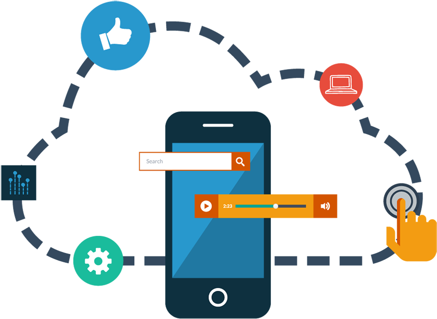 Iphone, Ipad And Android Development - Mobile App Vector Png (960x727)