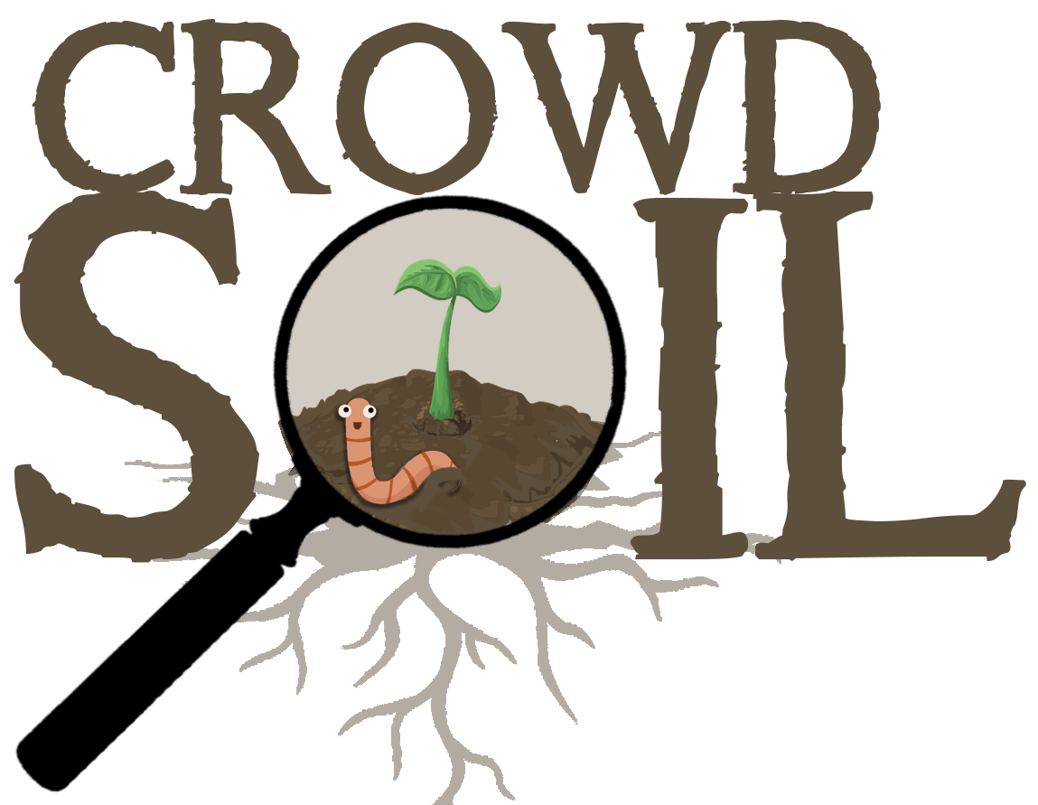 The Point Of This Blogpost Is To Sum Up What We Have - Illustration (1251x968)