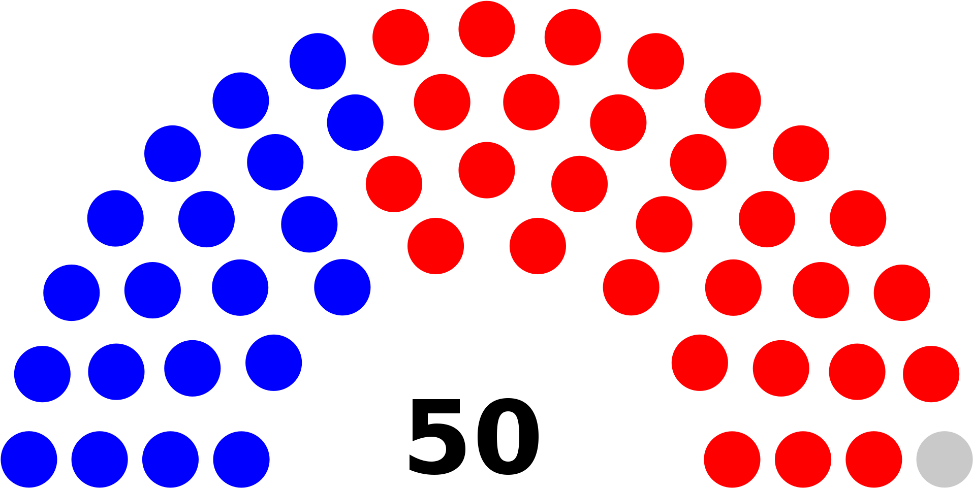 Open - Chicago Old City Council Chambers (2000x1028)