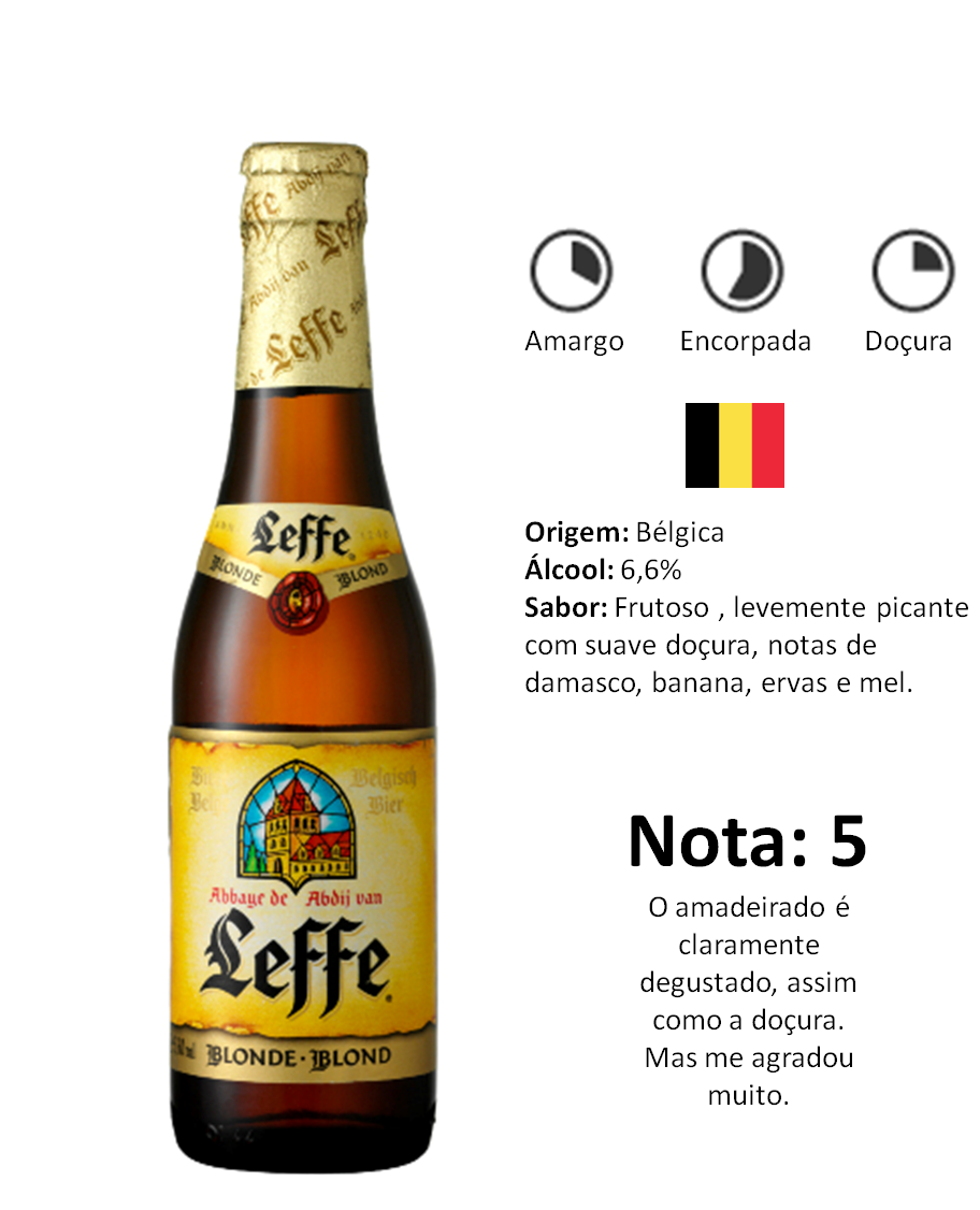 Anúncios - Leffe Blond Abbey Beer 750ml (935x1127)