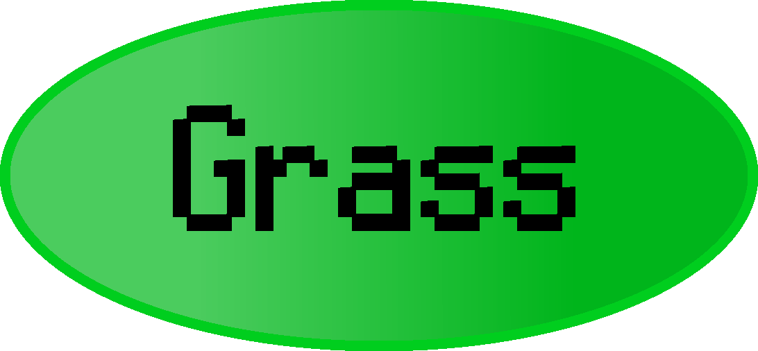 Grass Type - Circle (1092x506)