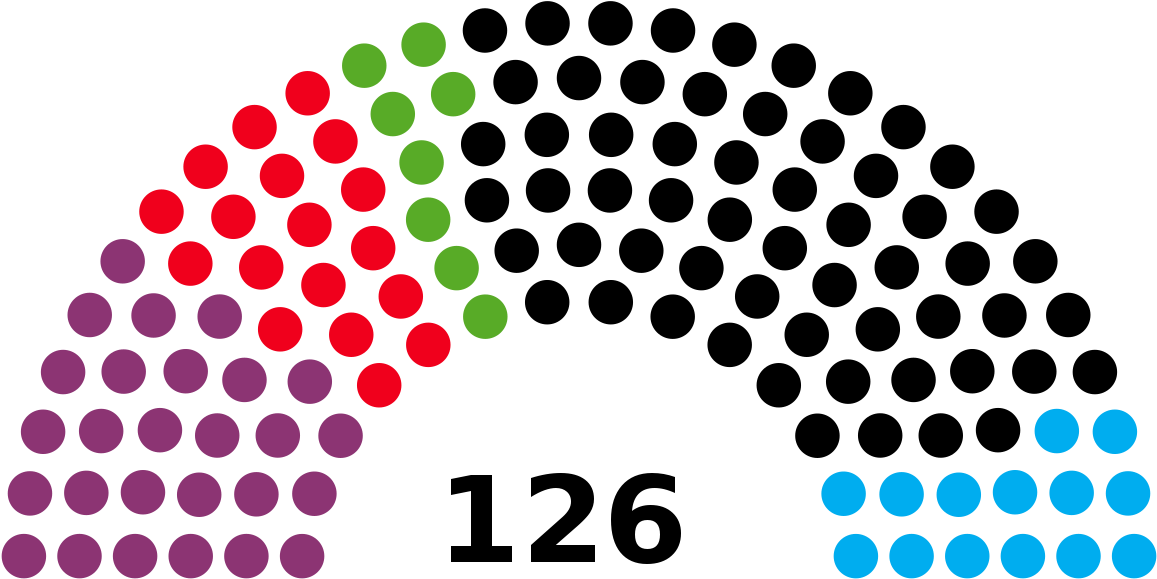 Karnataka Election Result 2018 (1200x617)