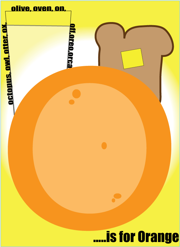 Bread And Butter With The Pencil Tool - Tricky (821x794)