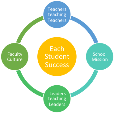 Data Management Quality Assurance (717x366)
