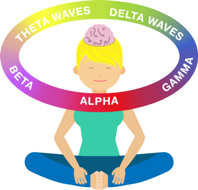 Trubalancemeditation - Meditation (400x384)