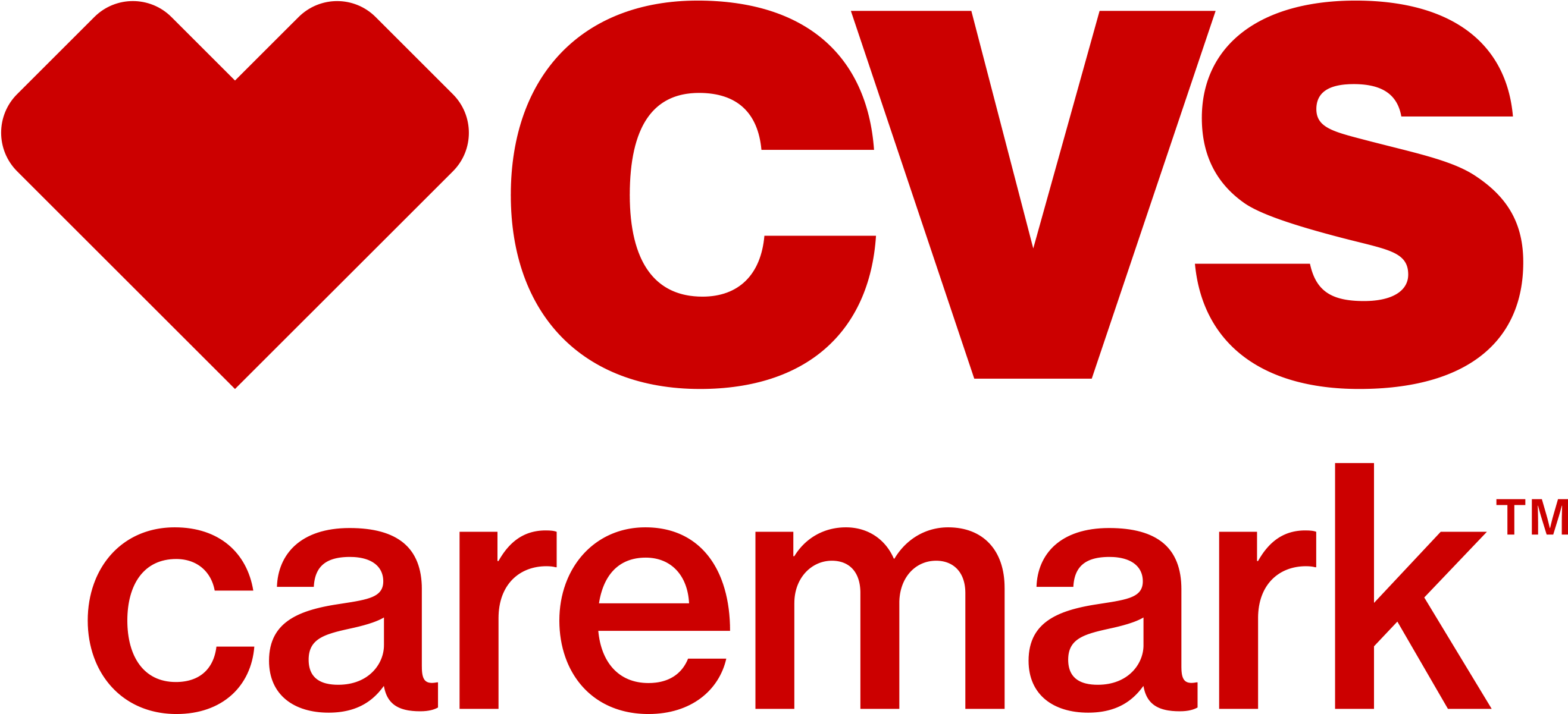 Cvs Caremark Downloadable Logo Stacked - Cvs Caremark Logo Vector (2642x1200)