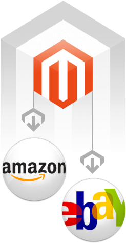 Magento Amazon<br />and Ebay Integration - Magento Integration Amazon Ebay (245x490)