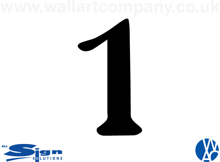 Add To Basket - Surname (812x609)