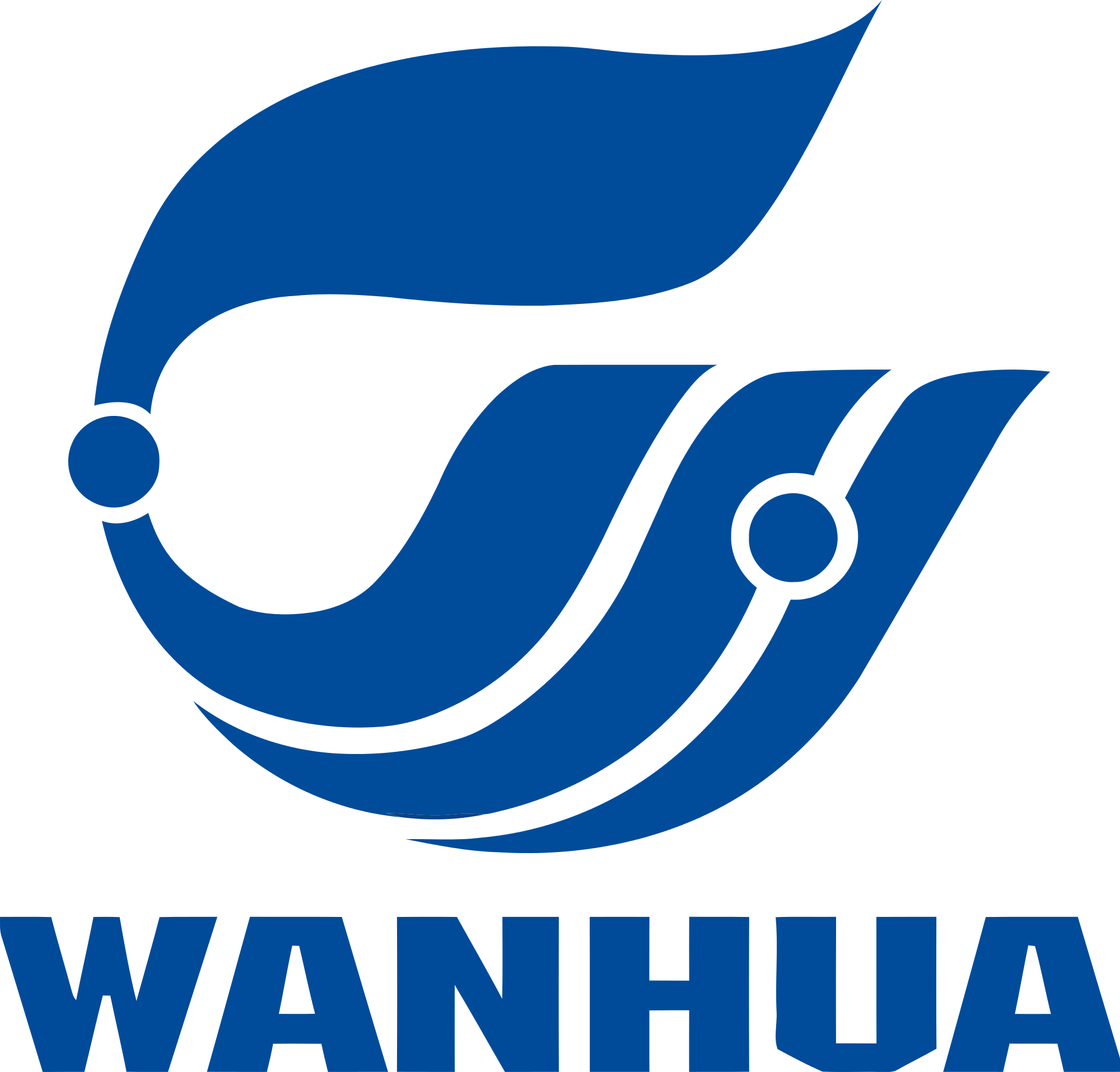 As A Global Chemical Group With Its Awareness Of Its - Wanhua (2000x1915)