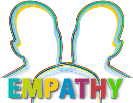 Outline Of Two Heads With The Word Empathy Below - Psychology Of Empathy: New Research (600x424)