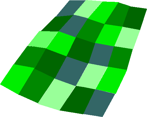 Agronomy Experiments - Real Life Examples Of A Square (489x390)