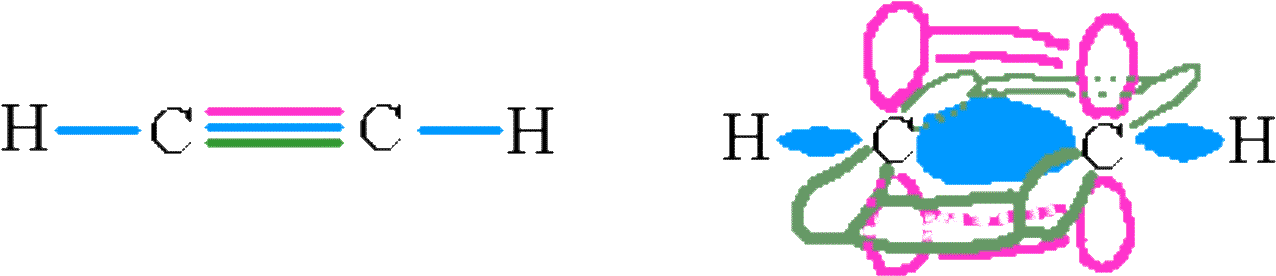 Ethyne - C2h2 Localized Electron Model (1334x313)