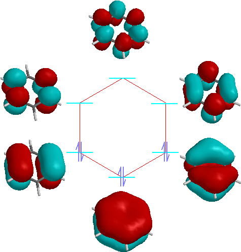Molecular Orbital Theory (480x503)